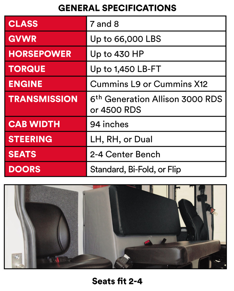 Raider Diesel Crew Cab
