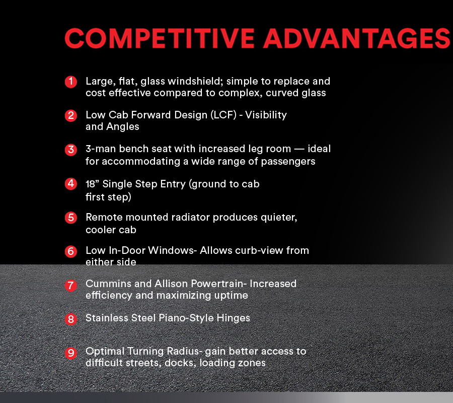 Raider Diesel Crew Cab